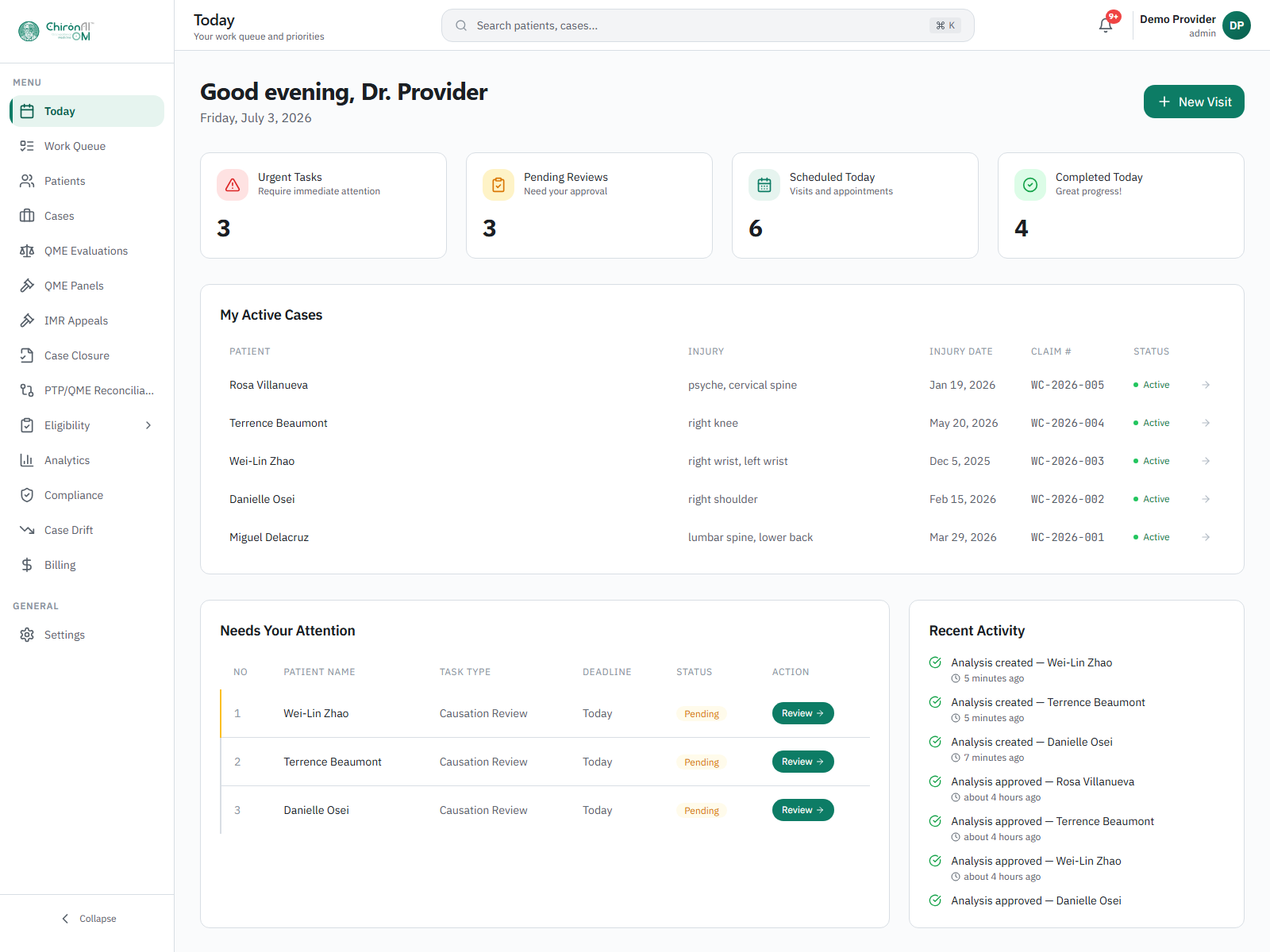 The OM dashboard — a workers’-comp claim at a glance, with lifecycle stage, statute-coded deadlines, and what needs attention next.
